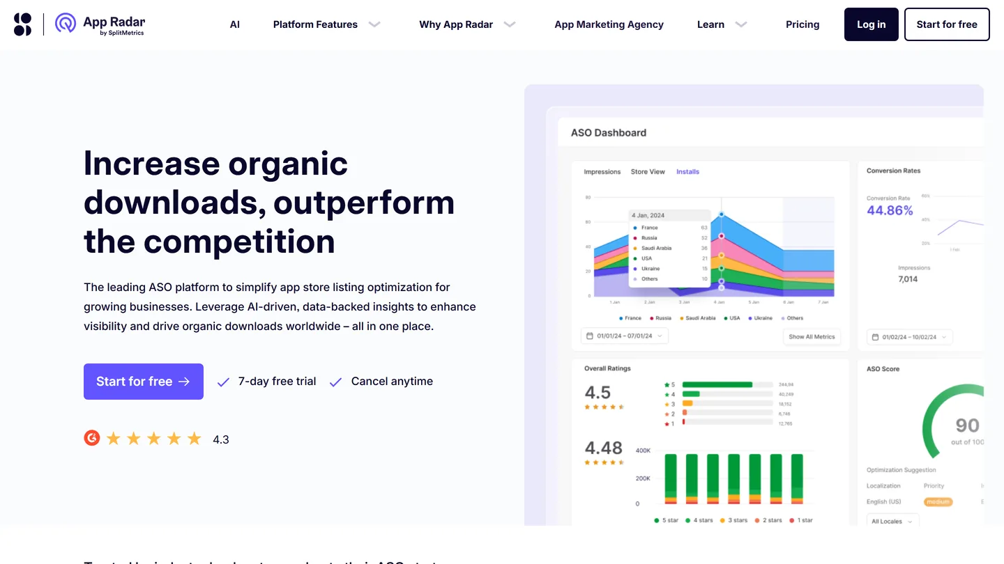 App Radar, now part of SplitMetrics