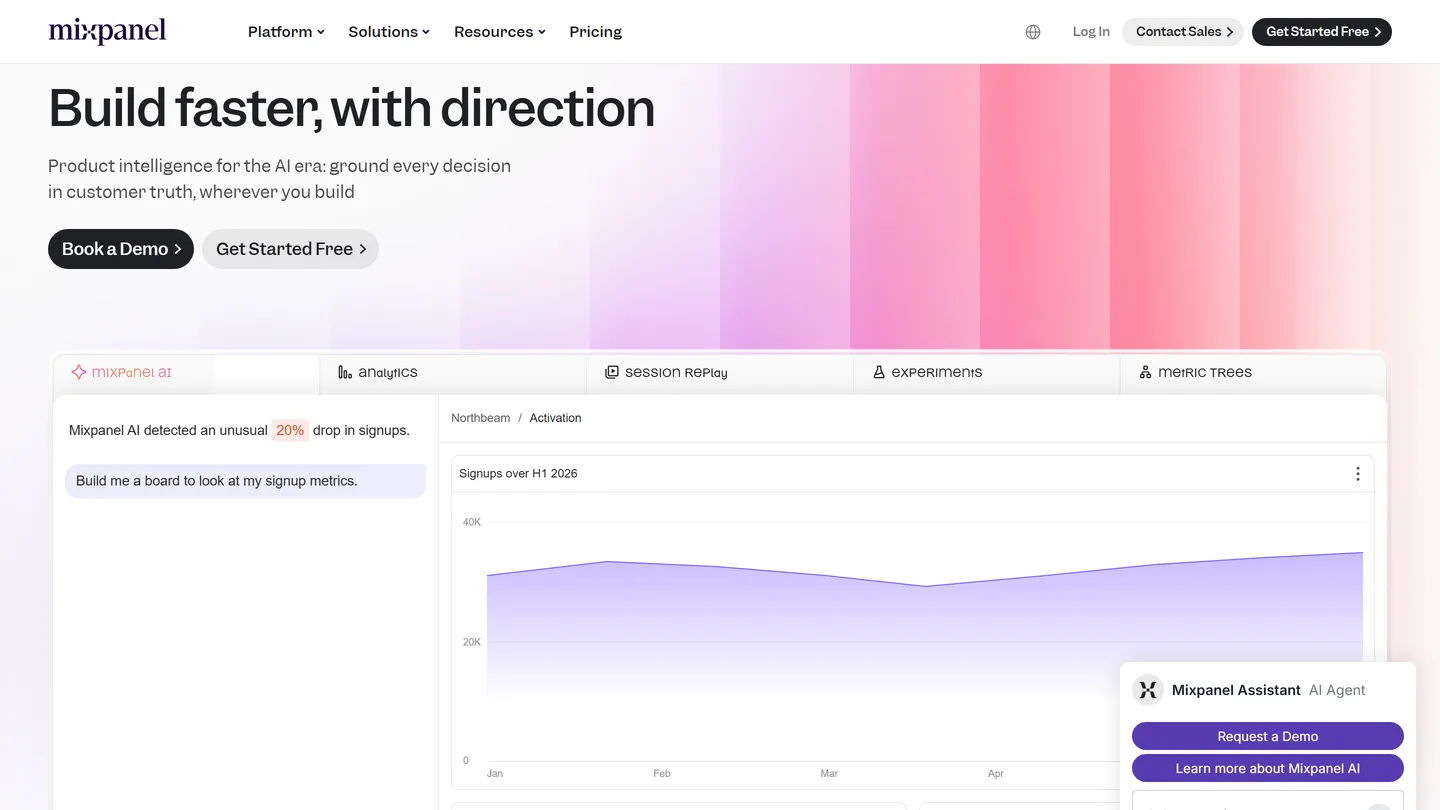 Mixpanel, one of the analytics platforms these KPIs are tracked in