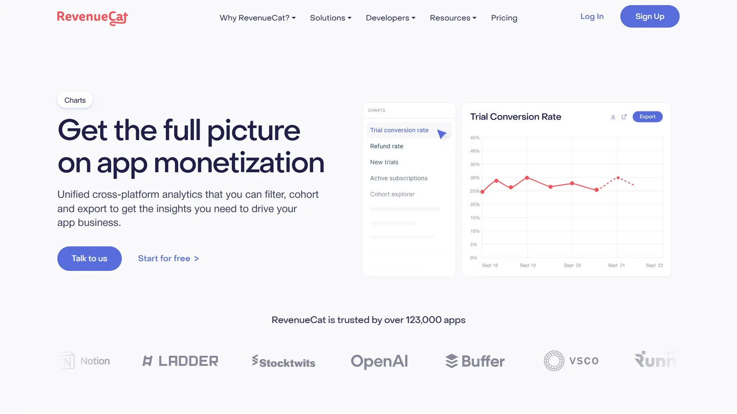 RevenueCat's public subscription app benchmarks