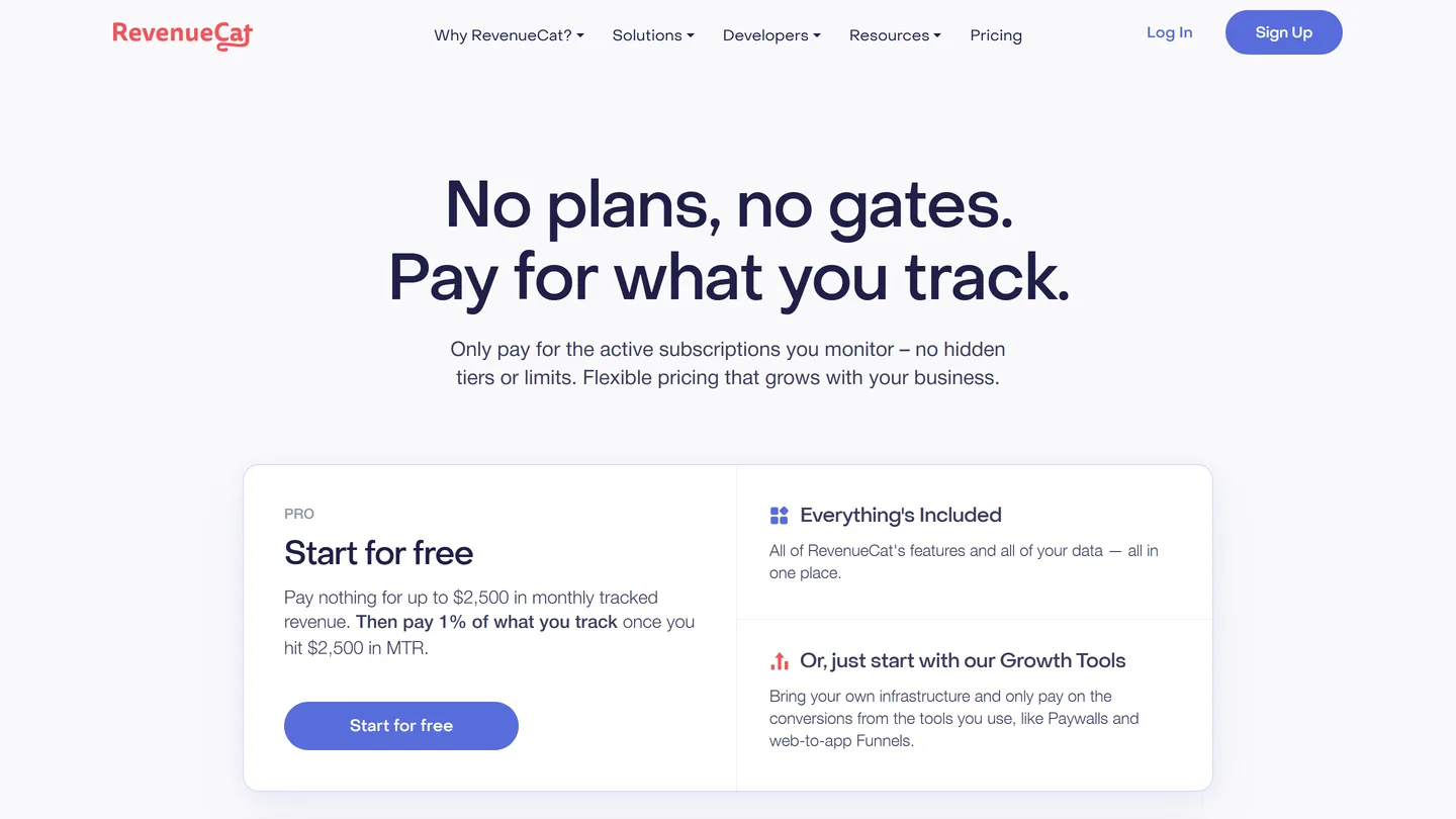 RevenueCat's published pricing, the number the alternatives are compared against
