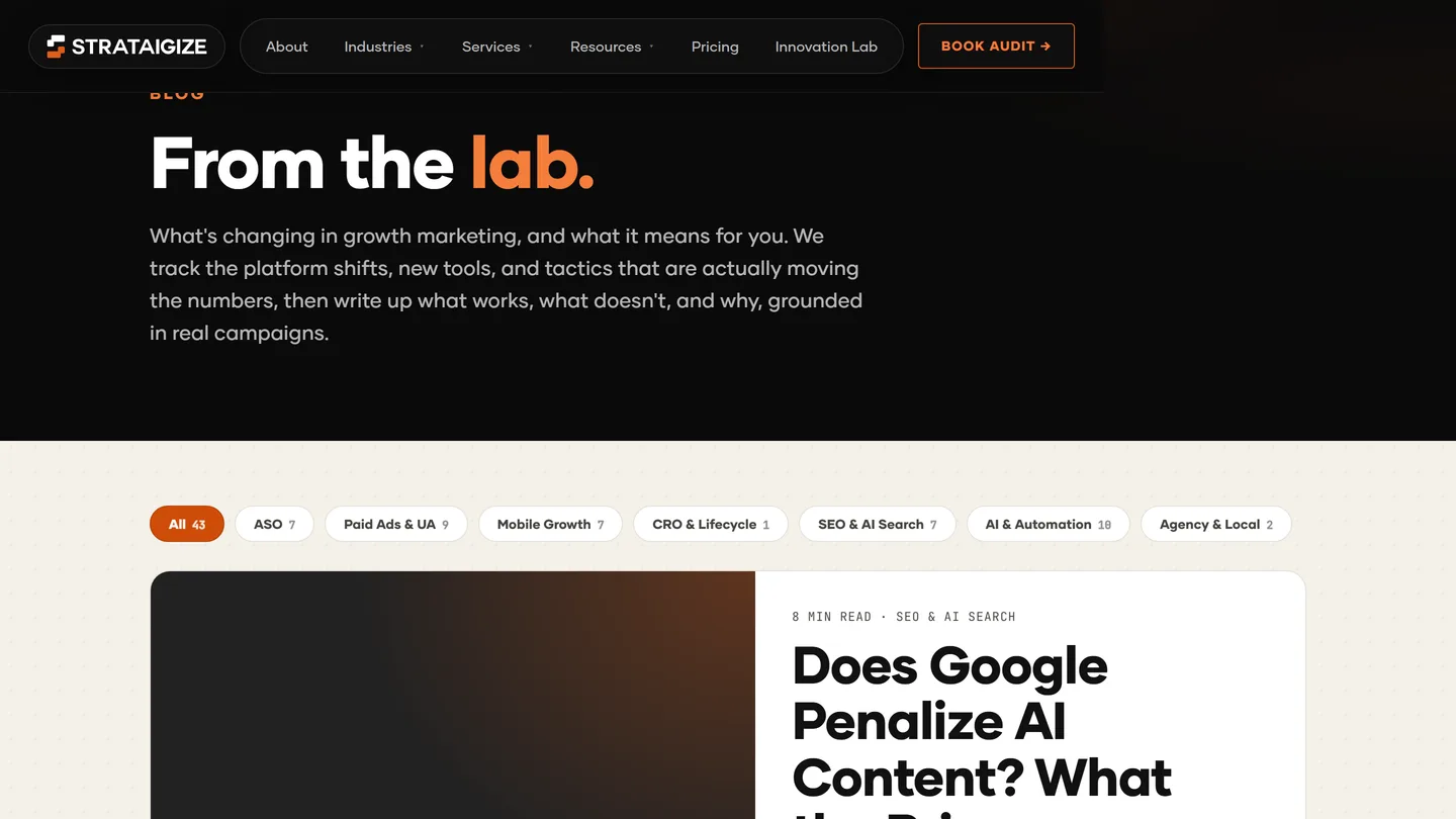 The content hub this method was tested on