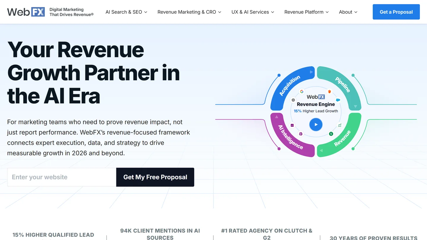 WebFX, the largest full-service agency in this comparison