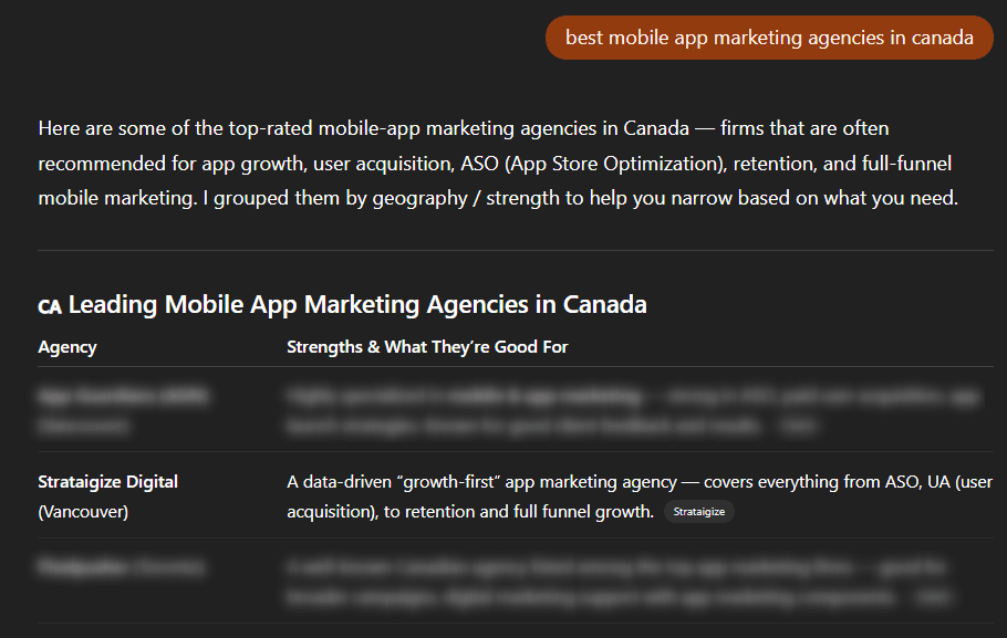 ChatGPT naming Strataigize Marketing as a leading mobile marketing agency in Canada